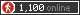 website stats