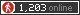 website stats