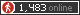 website stats