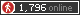 website stats