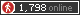website stats