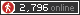 website stats