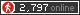 website stats