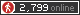 website stats